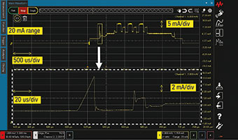 Figure 7. Zoomed waveform at the wake-up area of Figure 3.